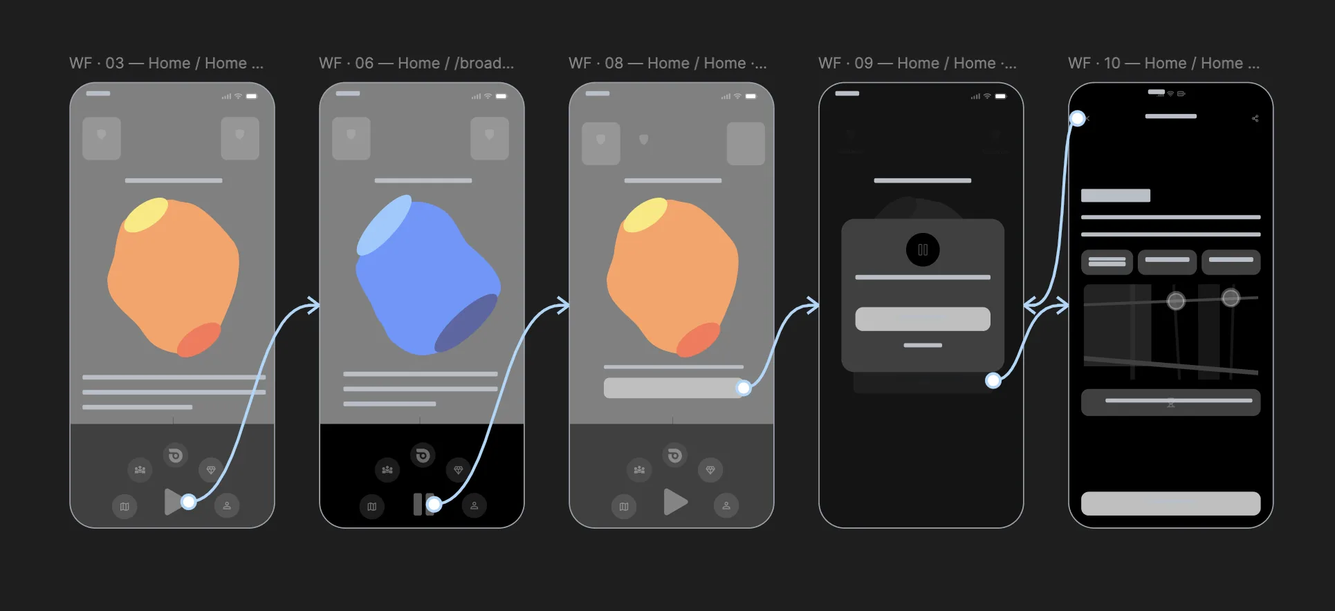 Beloo early-test wireframe flow showing the AI sphere color feedback system across home, broadcast and settings screens