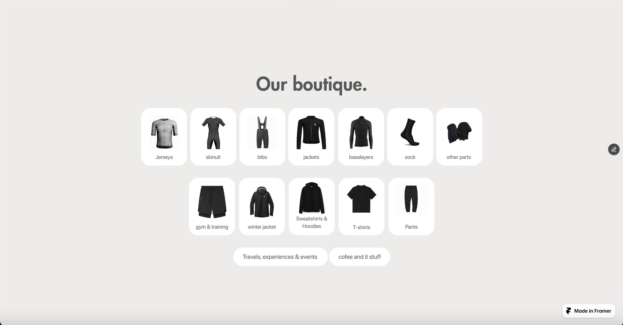 VELOQUE visual product map — the homepage sitemap moment