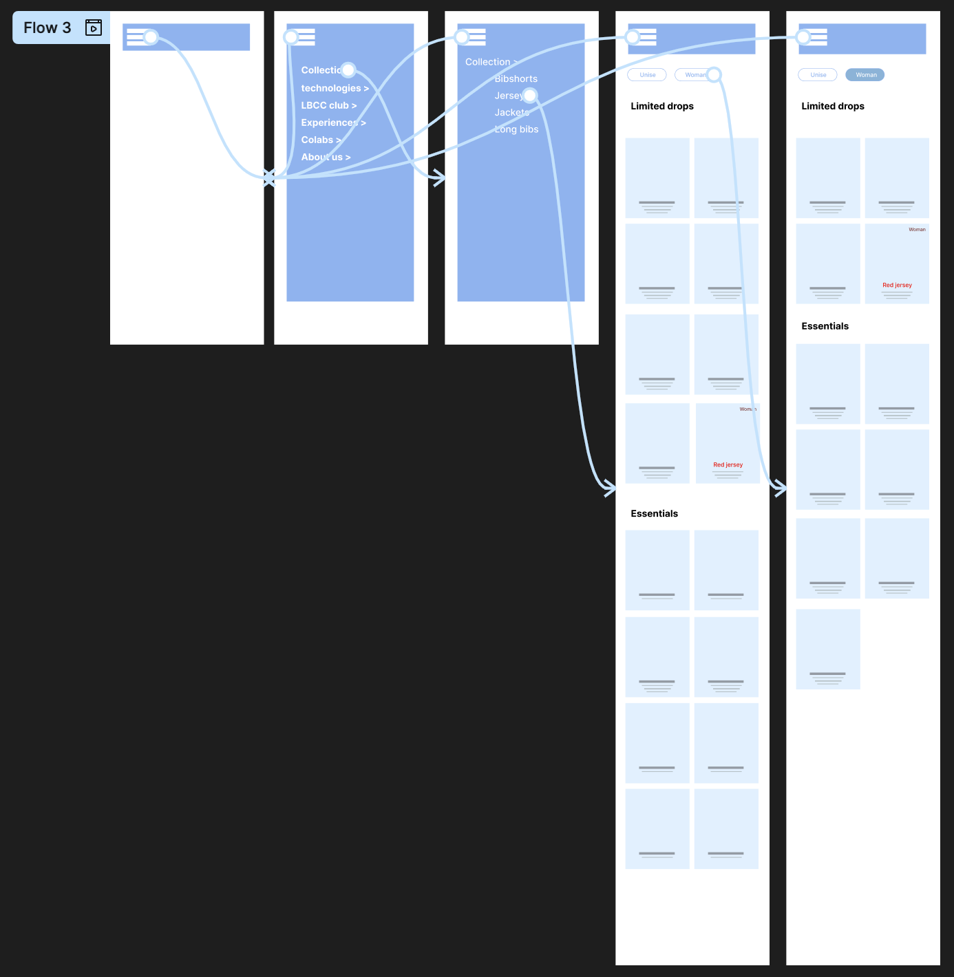 Wireframe Variant C — Drops + Essentials split, the winning structure